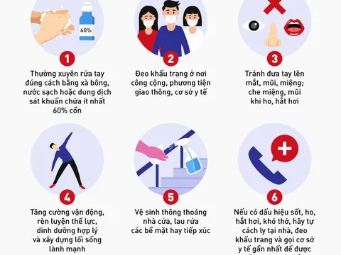 9 biện pháp mới nhất phòng chống dịch COVID-19 người dân cần biết