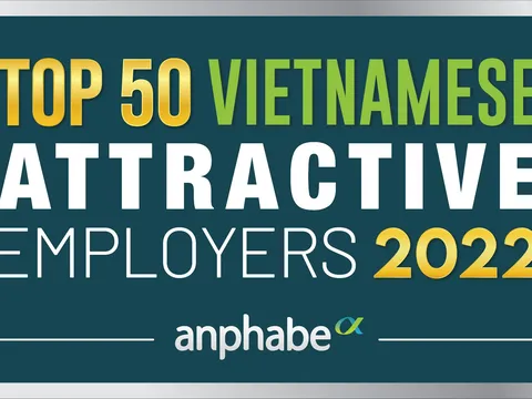 FE CREDIT vào top 50 doanh nghiệp có thương hiệu "Nhà tuyển dụng hấp dẫn nhất"